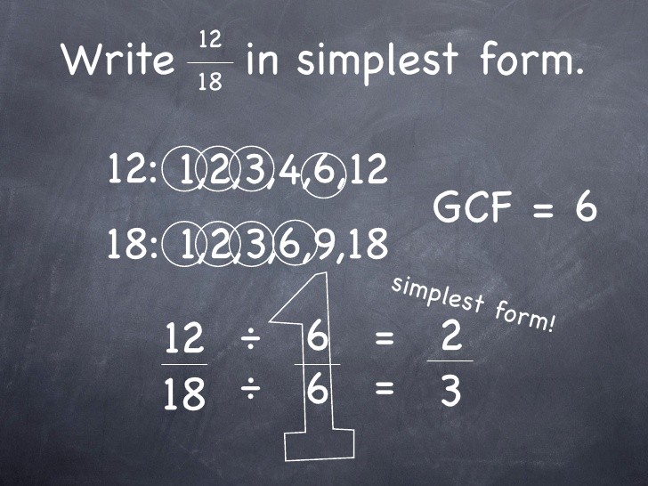 9 6 Simplest Form