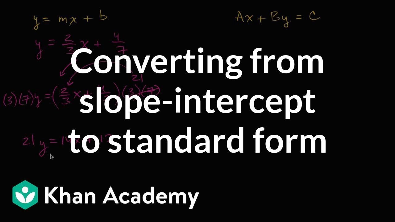 slope-intercept-form-khan-academy-practice-understanding-the-background
