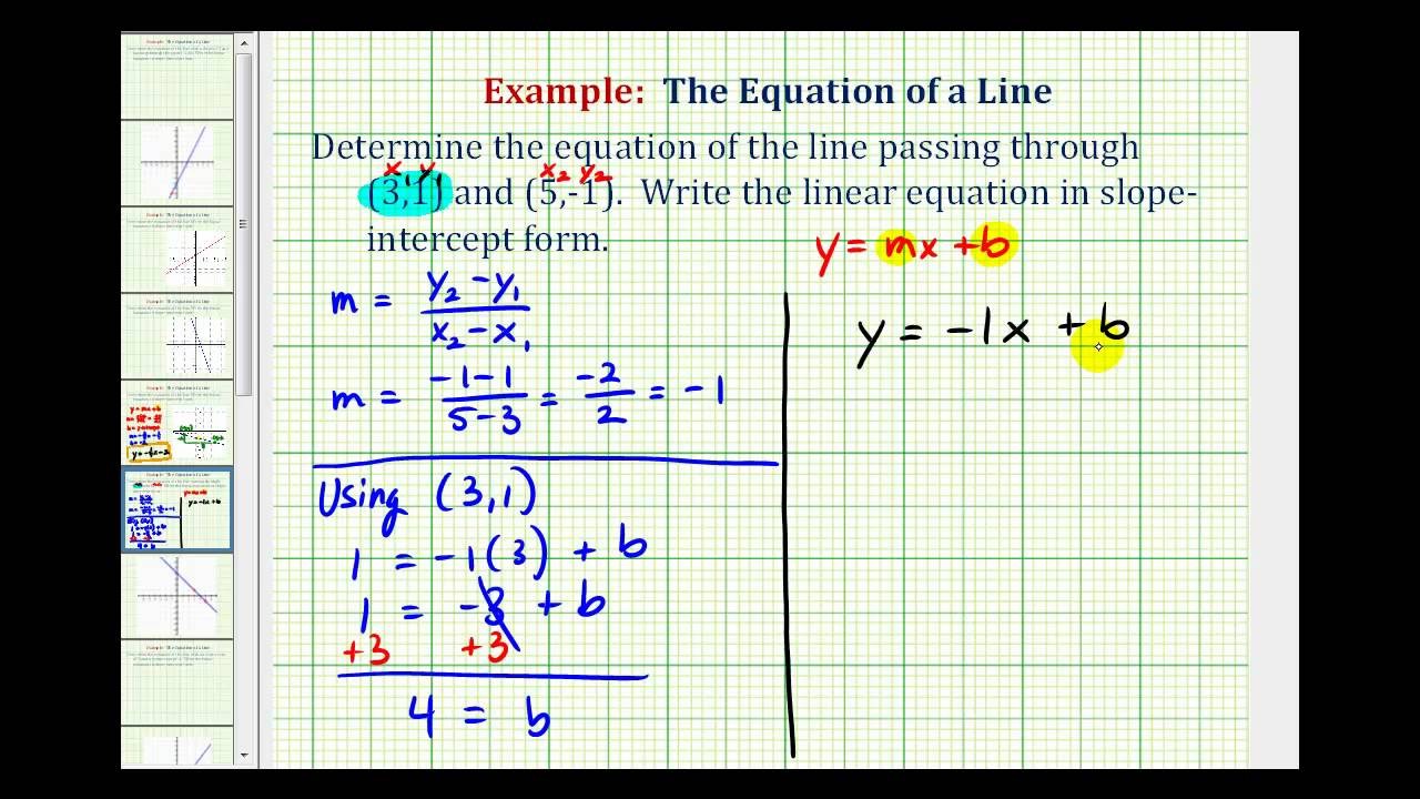 Slope Intercept Form For A Line Passing Through Two Points How To Have 