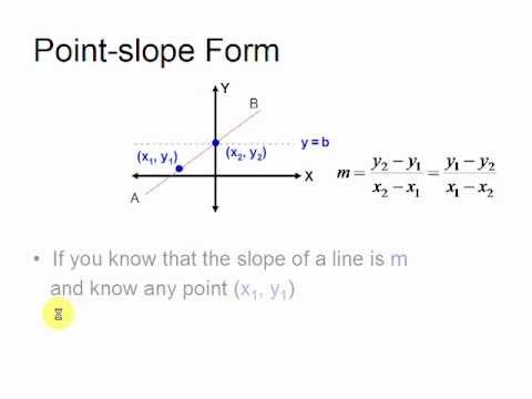 calculate slope intercept form from two points