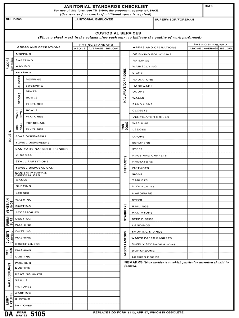  Commercial Cleaning Free Printable Janitorial Checklist Template 