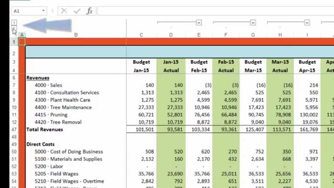 Budget Vs Actual Template 3 Awesome Things You Can Learn From Budget Vs 