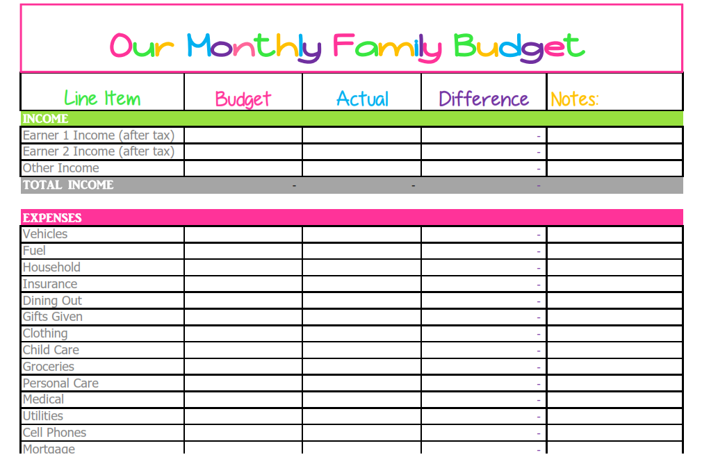 sample household monthly budget planner spreadsheet