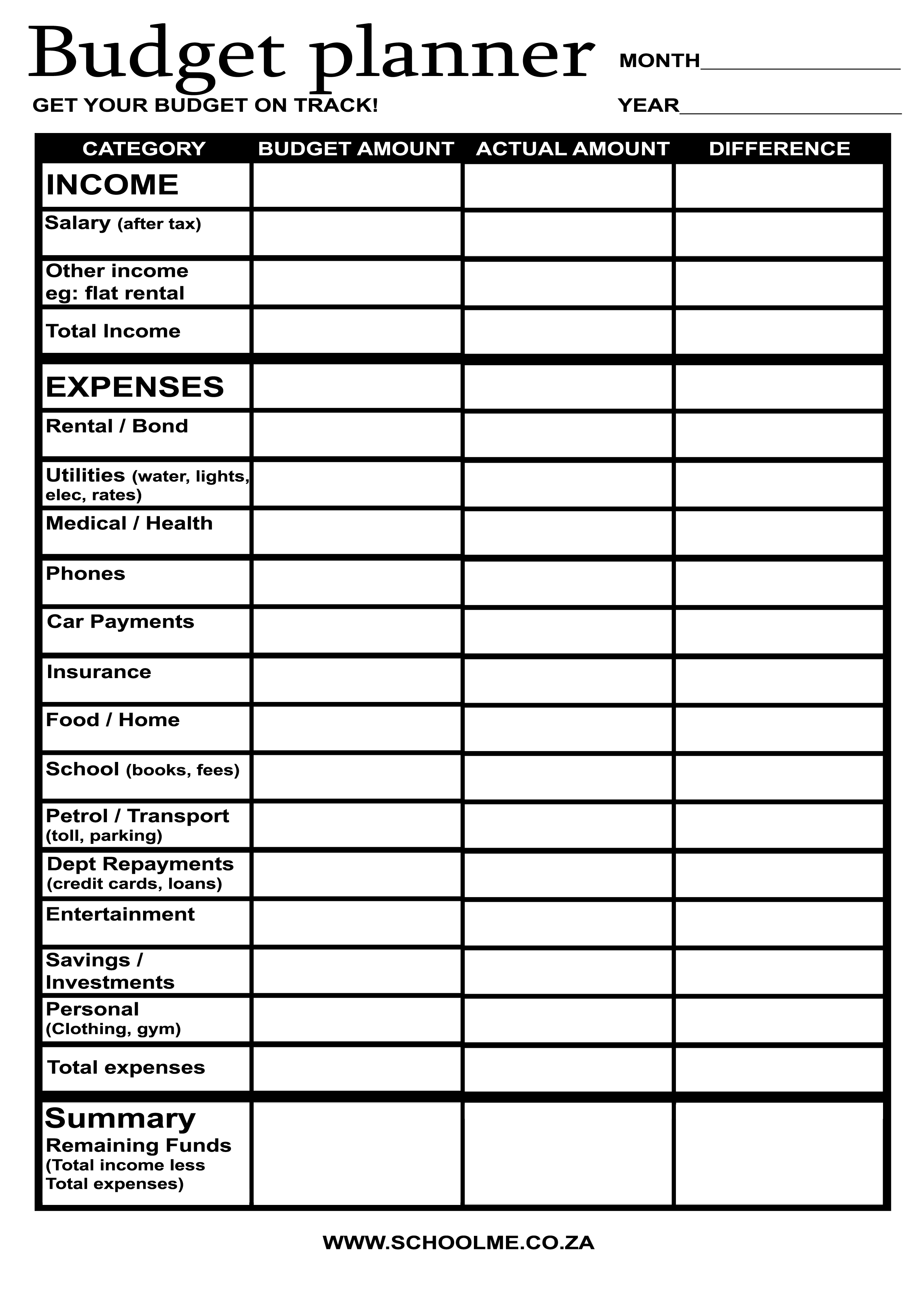 personal budget plan sample