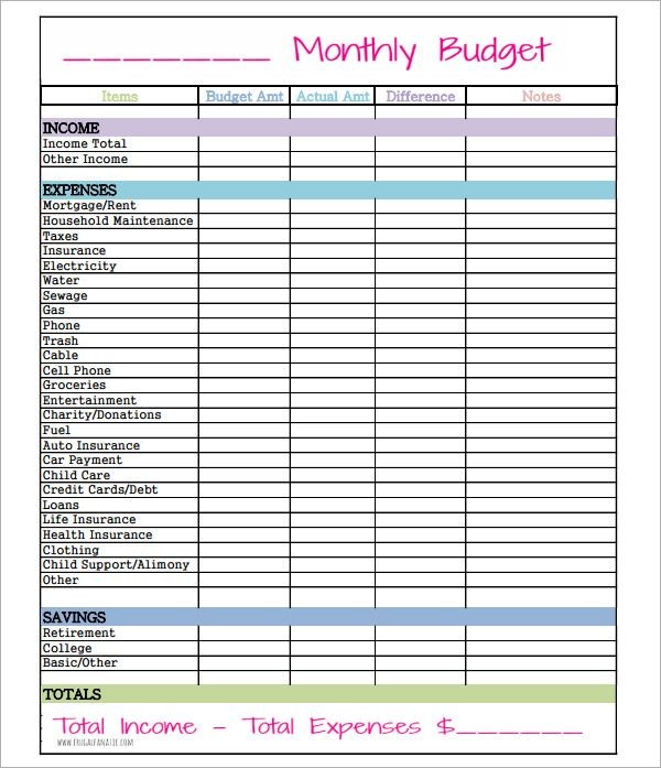 Simple Monthly Budget Template Things That Make You Love And Hate 