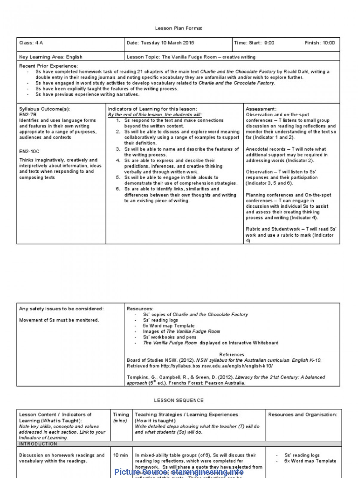 Lesson Plan Template Nsw Ten Fantastic Vacation Ideas For Lesson Plan Template Nsw AH STUDIO