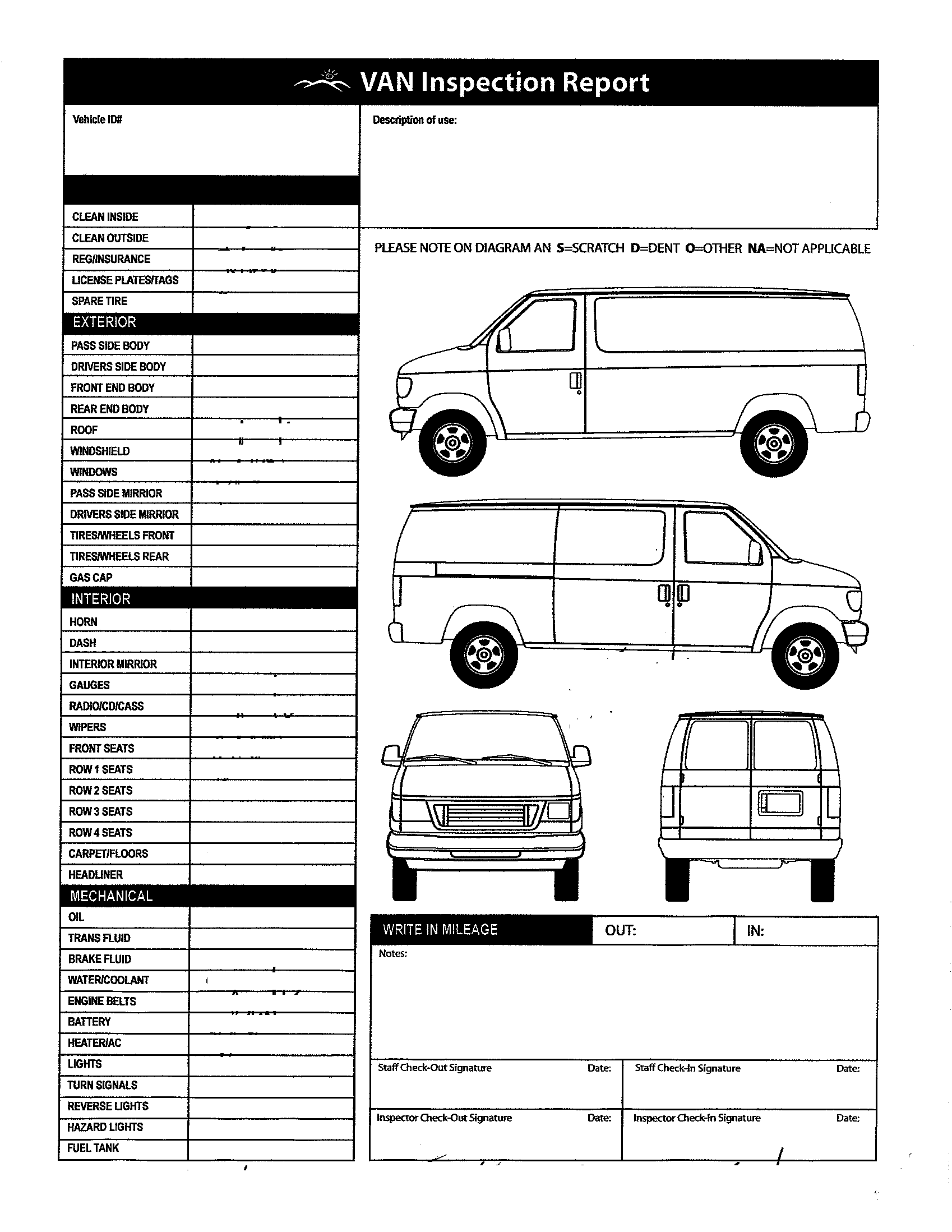 Van Checklist Template Uk Seven Features Of Van Checklist Template Uk 