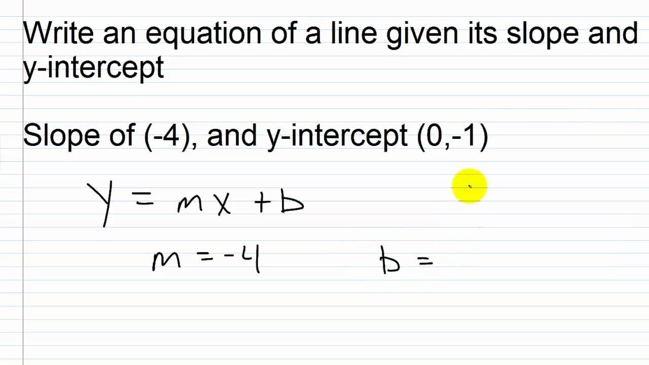 Y Intercept Formula From Two Points Seven Ideas To Organize Your Own Y 