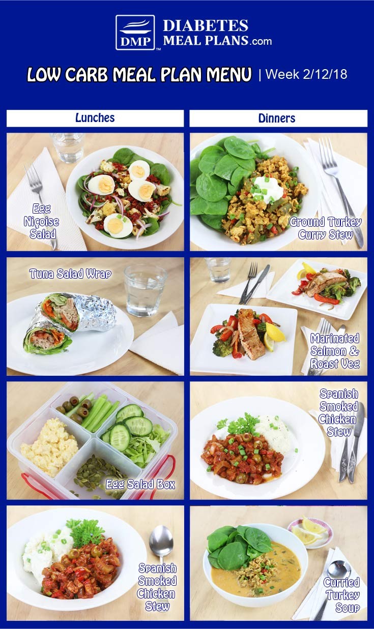 meal-plan-for-diabetics-quiz-how-much-do-you-know-about-meal-plan-for-diabetics-ah-studio-blog