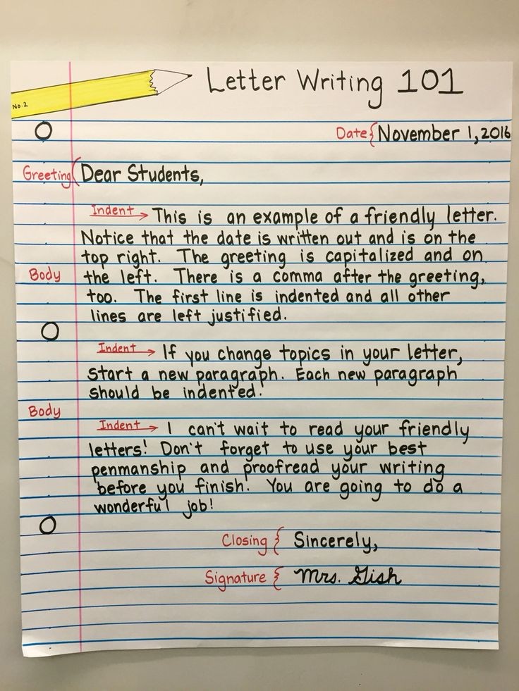 Friendly Letter Template 2th Grade One Checklist That You Should Keep 