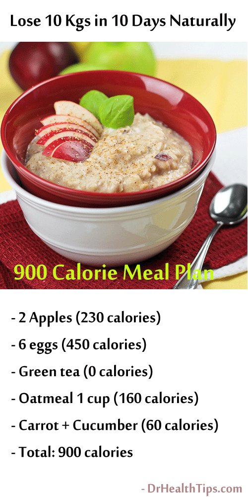 Meal Plan 2 Calories Day How You Can Attend Meal Plan 2 Calories Day ...