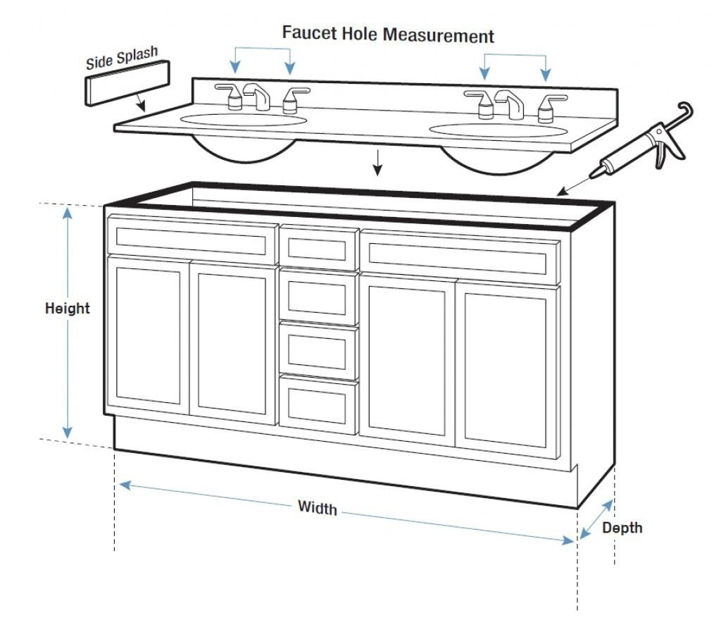 Vanity Cabinet Dimensions Standard - Best Design Idea