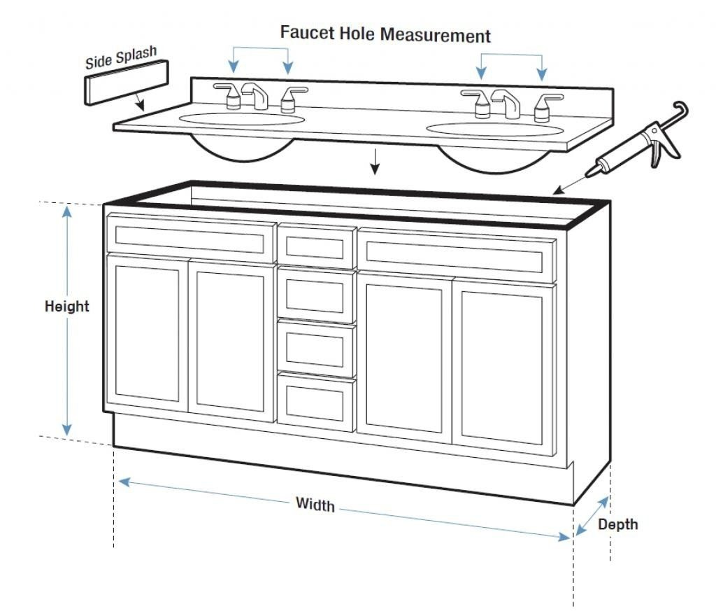 Bathroom Countertop Dimensions Bathroom Vanity Height Layjao 