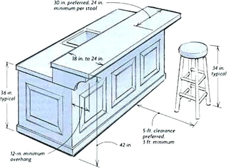 kitchen bar top depth